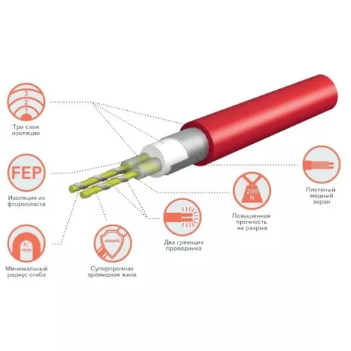 Кабельный теплый пол Electrolux ETC 2-17-300