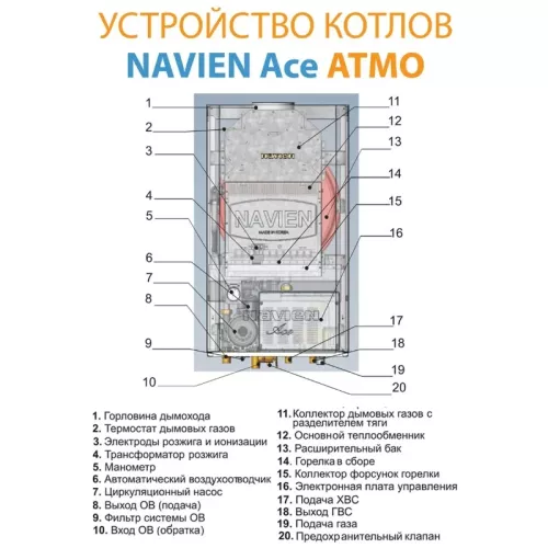 Настенный газовый котел Navien Ace-16AN