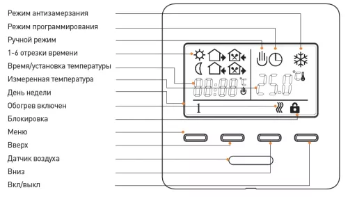 Терморегулятор программируемый RTC 51.716