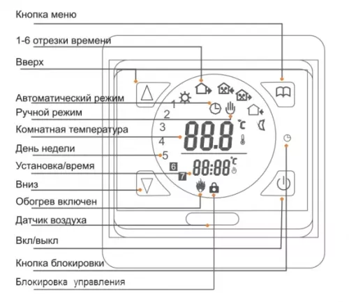 Терморегулятор RTC 91.716 Серебро (электронный программируемый с сенсорным экраном)